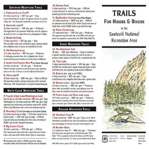 Sawtooth Society SNRA-Trail-Map-Description
